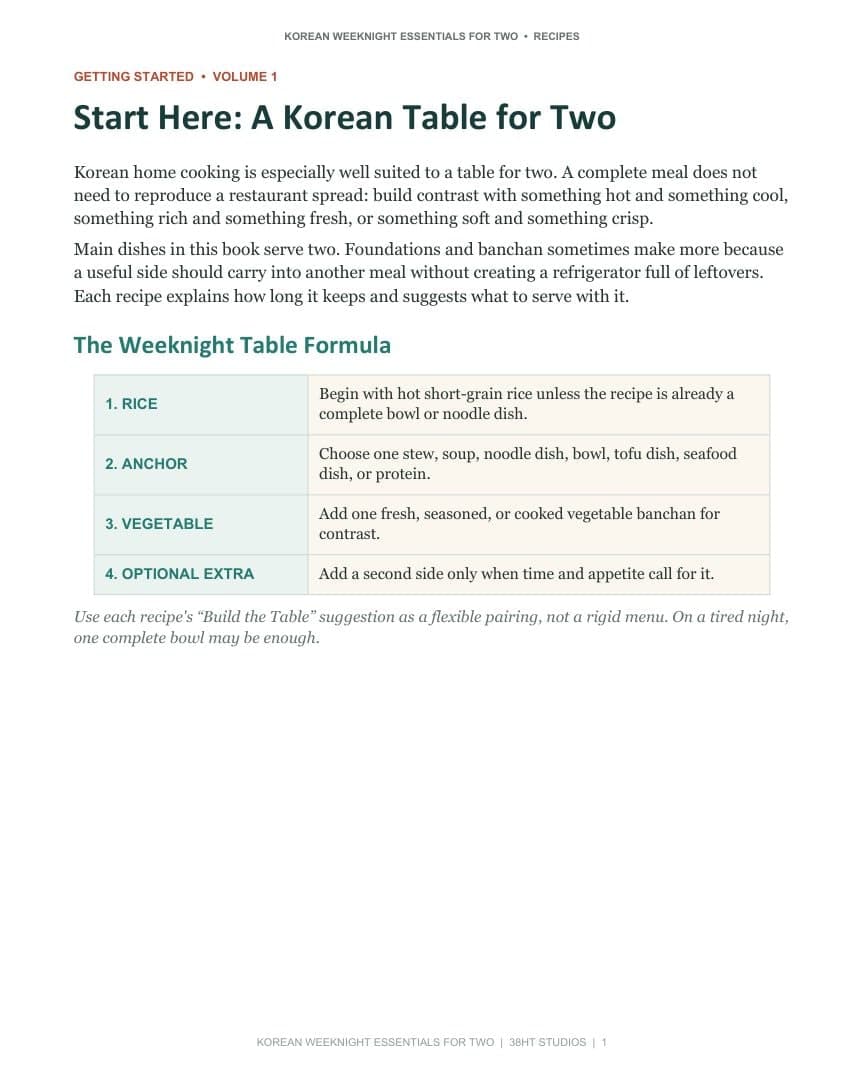 Korean Weeknight Essentials for Two Cookbook: Volume 1 interior page 4