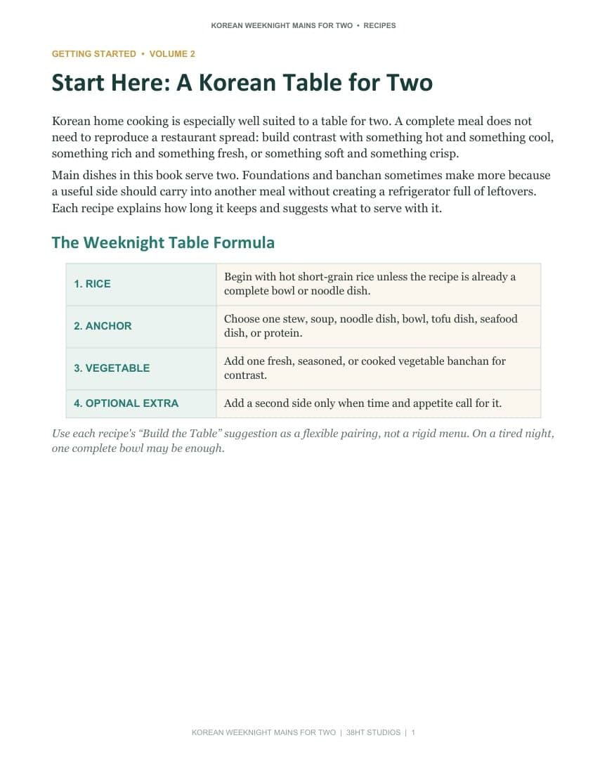 Korean Weeknight Essentials for Two Cookbook: Volume 2 interior page 4