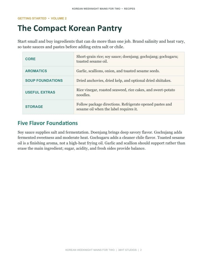 Korean Weeknight Essentials for Two Cookbook: Volume 2 interior page 5