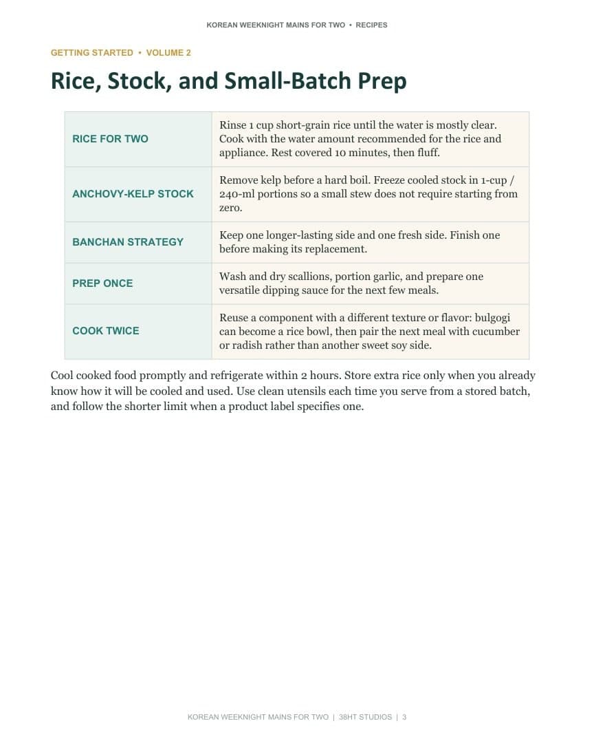 Korean Weeknight Essentials for Two Cookbook: Volume 2 interior page 6