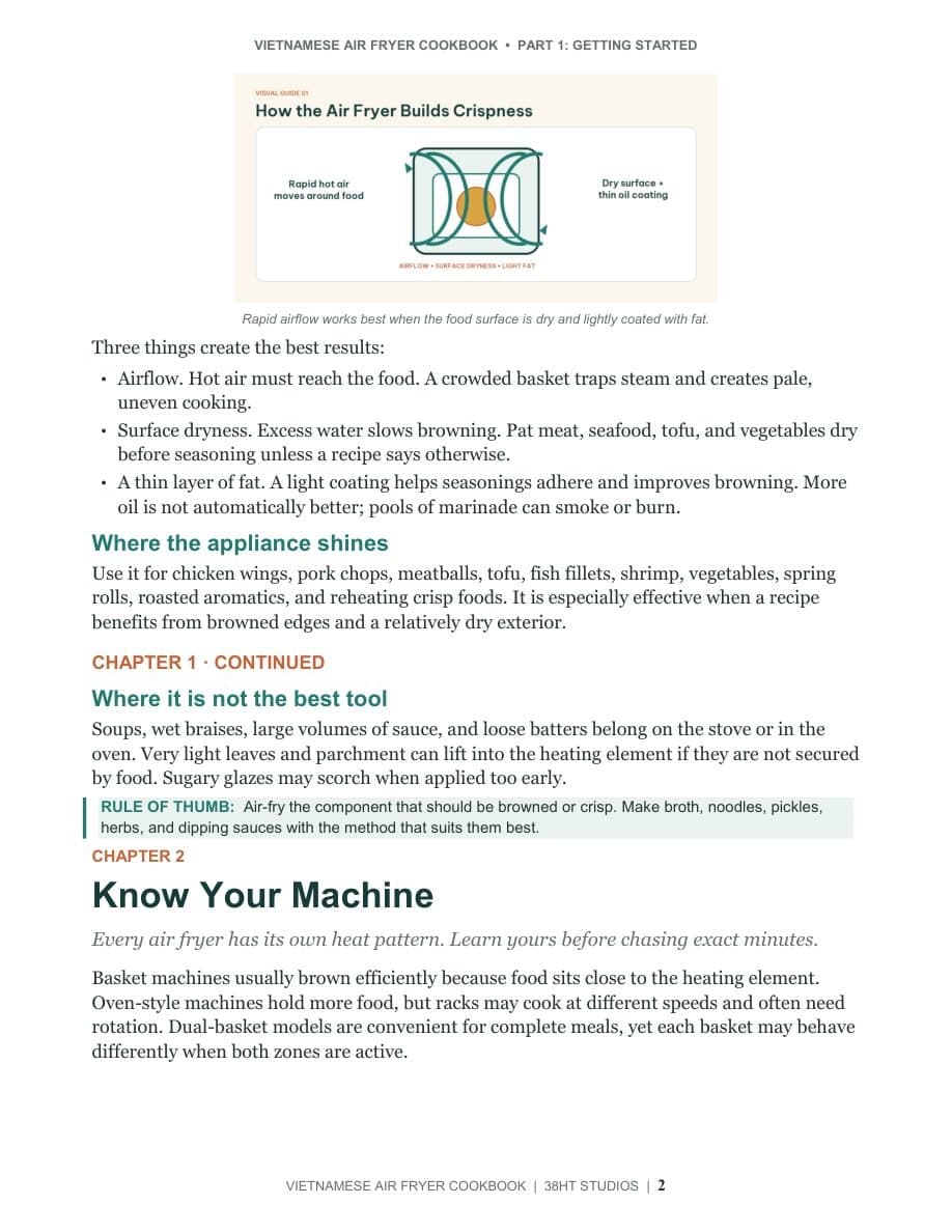 Vietnamese Air Fryer Cookbook interior page 5