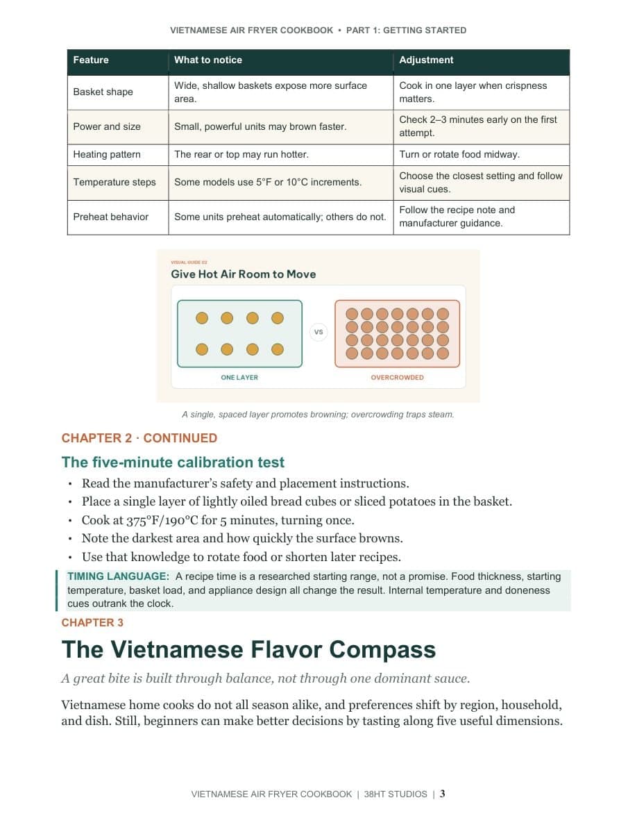 Vietnamese Air Fryer Cookbook interior page 6