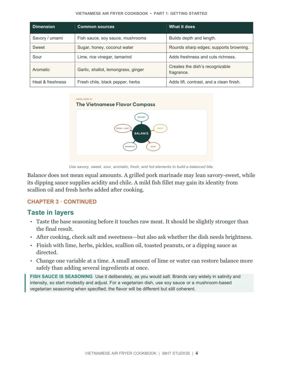 Vietnamese Air Fryer Cookbook interior page 7