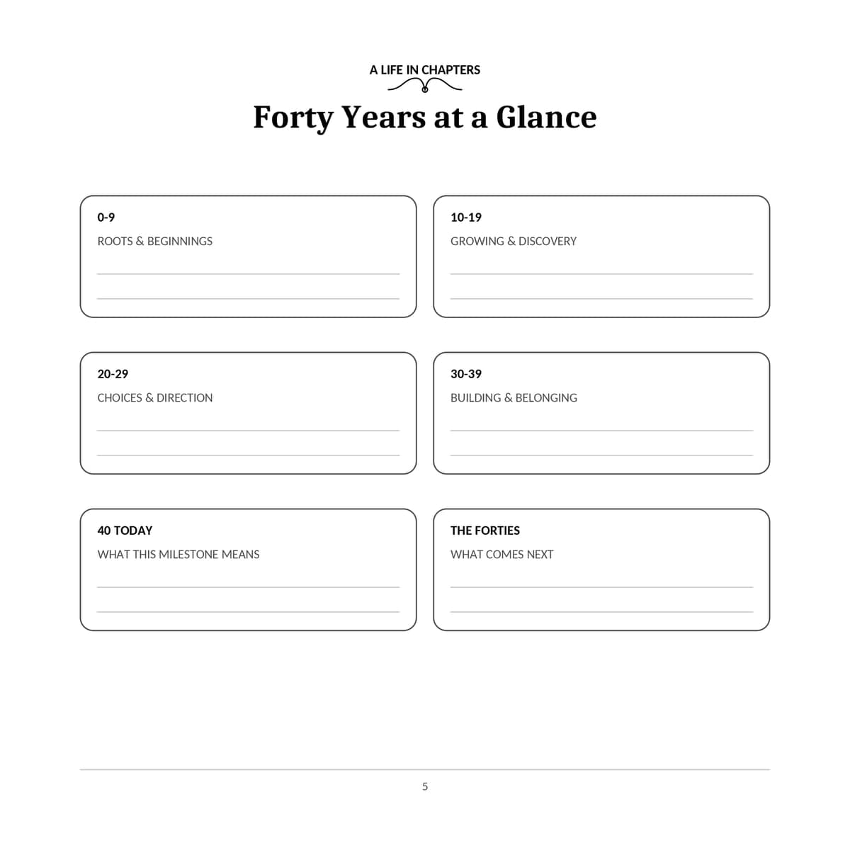 40th Birthday Guest Book & Memory Keepsake interior line art 5
