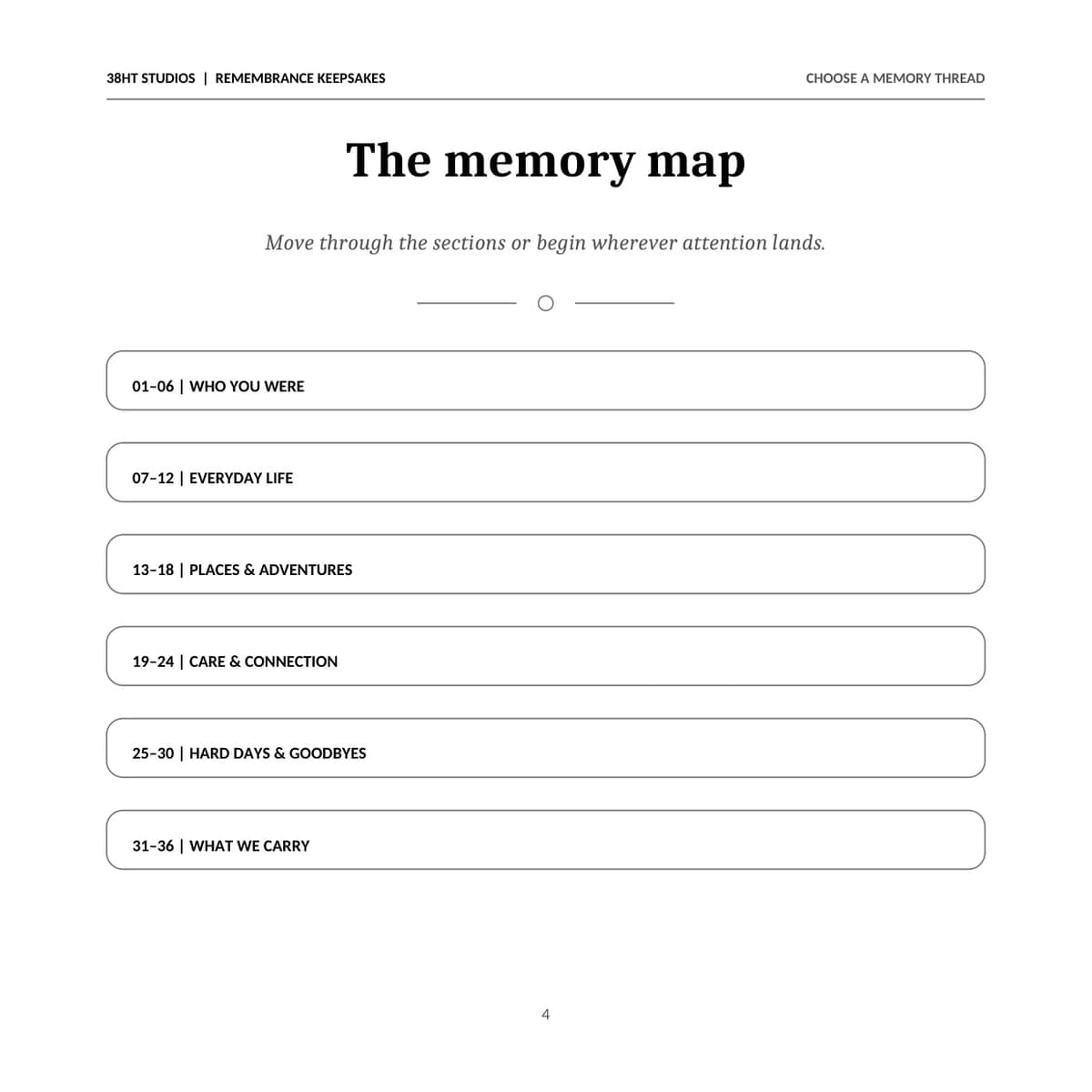 The Stories We Keep - A Pet Remembrance Book interior page 4